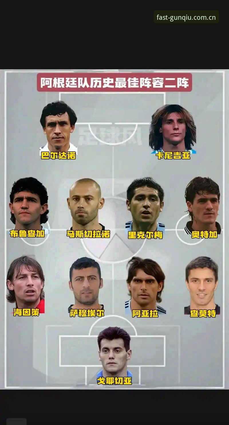 滚球体育平台安卓APK下载 友谊赛解读:阿根廷替补阵容照赢2-0,梅西休战下的战术实验