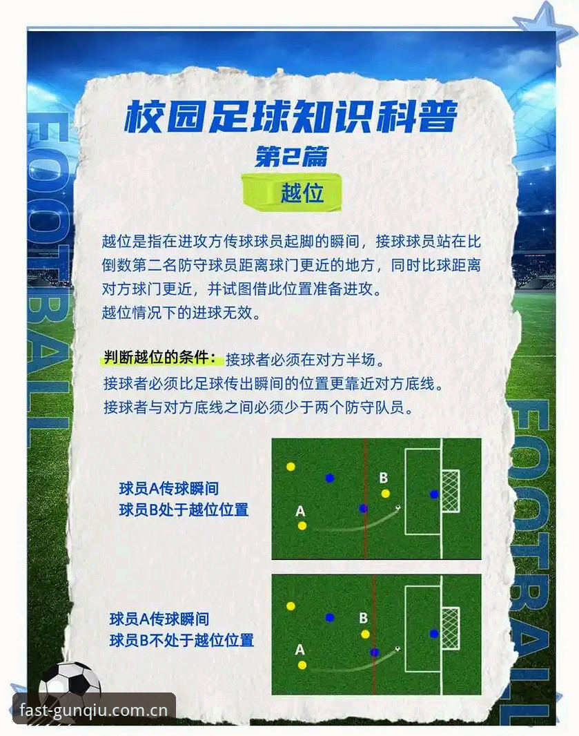 看懂世界杯新规，这些裁判变化比进球更有戏